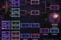 《膀胱局之战！LGD与GG鏖战107分钟，创Major历史最长对局》